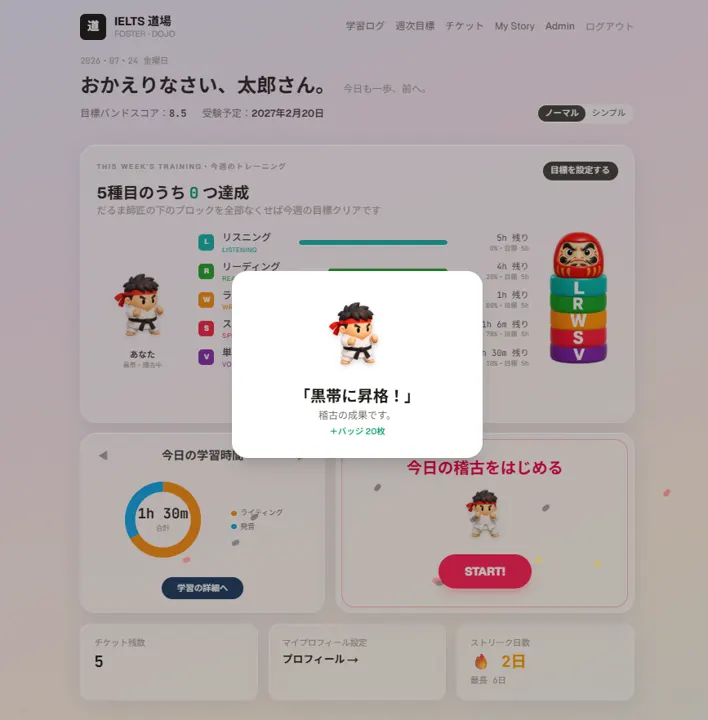 黒帯に昇格