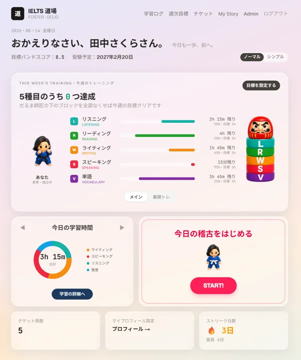 IELTS学習システム