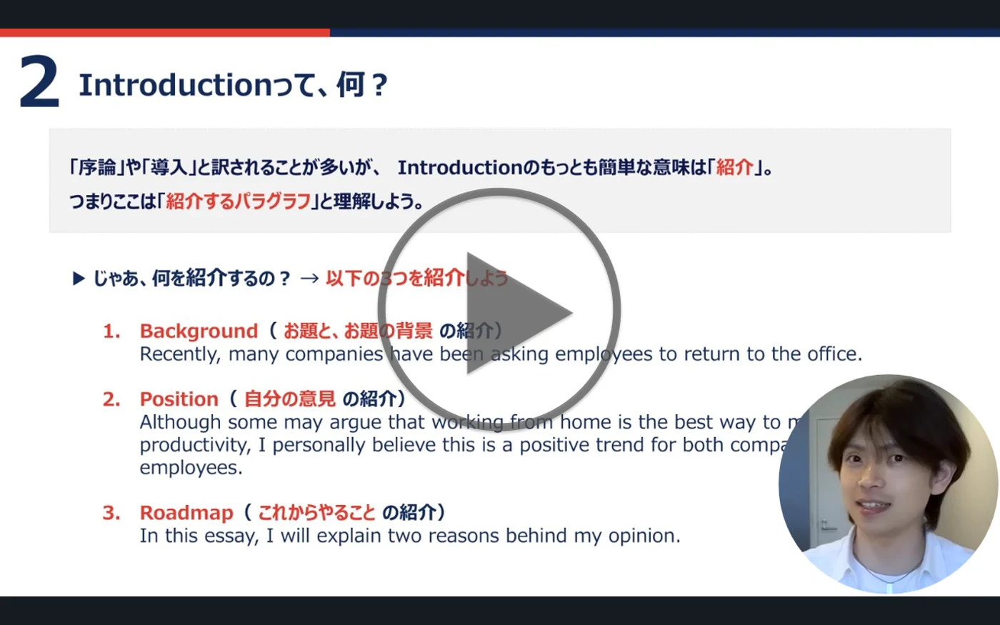 Writingの授業風景：Introductionの構成を解説